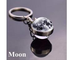 Sonnensystem Planet Schlüsselring Galaxie Nebel Raum Schlüsselbund Mond Erde Sonne Mars Kunst Bild Doppelseite Glaskugel Schlüsselanhänger 2St Größe 1