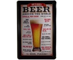 Blechschild How to order a beer Bier 20 x 30cm Reklame Retro Blech 11