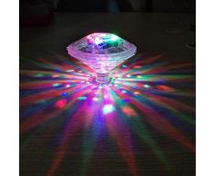 LED-Poolleuchten, Farbwechselnde Glühbirne für Inground-Ersatz für Party-Poolleuchten Solar-Schwimmlicht mit Mehrfarben