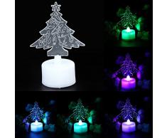 Bazaar LED Farbwechsel Acryl Weihnachtsbaum Kerze Nachtlicht für romantische Hochzeit Dekor