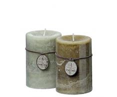 Deko-Kompanie Kerze/Stumpenkerze Zylinderkerze lind - grün 10cm