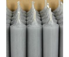 Bütic GmbH durchgefärbte Stabkerzen 250mm x 22mm - hochgereinigte Kerzen mit rückstandsfreiem Abbrand, Farbe:Grau, Set mit:16 Stück