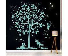 ilka parey wandtattoo-welt Wandtattoo Wandbild Wandaufkleber Wandsticker Aufkleber Sticker Baum mit Feen und Einhorn M2015 - ausgewählte Farbe: *milchglas* ausgewählte Größe: *L - 88cm breit x 97cm hoch*