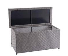 Mendler Poly-Rattan Kissenbox HWC-D88, Gartentruhe Auflagenbox Truhe ~ Basic grau, 63x135x52cm 320l