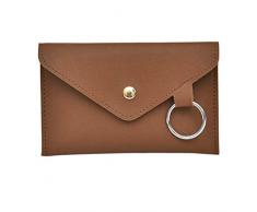 Vssictor Fanny Pack Hüfttaschen Brusttasche Verstellbar für Männer Frauen, Frauen Ledergürtel Fanny Pack mit abnehmbarem Gürtelring Leder Handy Geldbörse für Reisen Wandern Laufen Outdoor-Sportarten