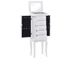 N/O Viel Spaß beim Einkaufen mit Freistehende Schmuckvitrine Weiß