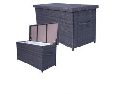 Garden Pleasure Auflagenbox ATHEN