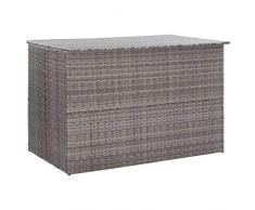 Tidyard Garten Auflagenbox Poly Rattan Gartenbox Groß Kissenbox Tischtruhe Truhe, mit Gasdruckfedern, 150×100×100 cm Grau