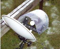 TomTrend LNB-Wetterschutzhaube