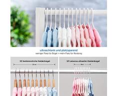 LaLoona Babykleiderbügel Set - 22 Stück Kunststoff Kinderkleiderbügel - schmale Baby und Kinder Kleiderbügel mit rutschfestem Hosensteg - Weiß