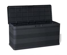 Auflagenbox/Kissenbox l Gartenbox Kissen Box Gartentruhe Truhe Polypropylen l Schwarz 117×45×56 cm (B x T x H)