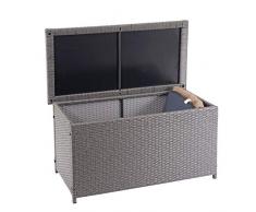 Mendler Poly-Rattan Kissenbox HWC-D88, Gartentruhe Auflagenbox Truhe ~ Basic grau, 51x100x50cm 170l