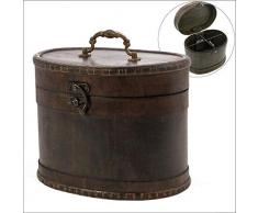 Schatzkiste Holz Midi: Schatzkiste rund Format Midi. Diese Schatzkiste ist aus Echtholz gefertigt im Stil der klassischen Hutschachteln vergangener ... Dinge. Format ca. 23 x 17 x 18 cm