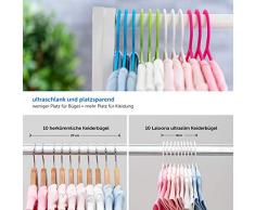 LaLoona Babykleiderbügel Set Bunt - 22x Kunststoff Kinderkleiderbügel - extra schmale Baby und Kinder Kleiderbügel mit rutschfestem Hosensteg - Blau Grün Pink Weiß