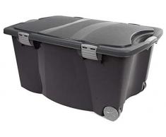 Jumbo Allzweckbox 120 Liter mit Rollen - auch als Gartenbox und Spielzeugbox nutzbar