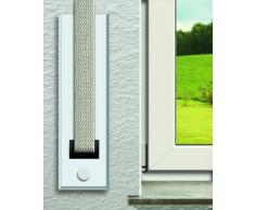 Schellenberg 13403 Abdeckplatte Lochabstand 21.5 cm, weiß