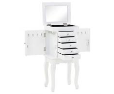 N/O Viel Spaß beim Einkaufen mit Freistehende Schmuckvitrine Weiß