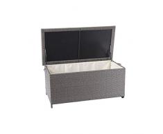 Mendler Poly-Rattan Kissenbox HWC-D88, Gartentruhe Auflagenbox Truhe ~ Premium grau, 51x100x50cm 170l