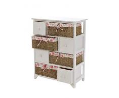 Generic Unit B Badezimmerschrank mit Stauraum für Schlafzimmer, Schlafzimmer, Schlafzimmer, Schlafzimmer, Rattan, Korb, Schublade, Maise