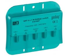 Goobay 67007 DiSEqC 2.0 Umschalter 4x1 - mit Wetterschutzhaube
