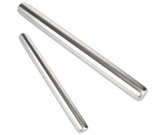 Nudelholz Teigroller Edelstahl Set 2tlg | 40cm 30cm | Rostfrei - Antihaft - Spülmaschinenfest | Ausrollstab für Fondant / Teig