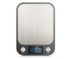 NBPOWER Digitale Küchenwaage, Digitalwaage Professionelle Electronische Waage Essenswaage mit Großem Panel, 1 g Richtigkeit und 5 Einheiten