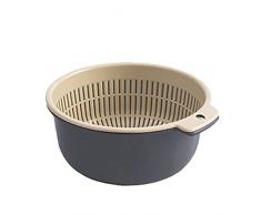 Lukame Gemüse Abtropfkorb Ablassen, Wasch Fruchtkorb, Doppelschichttrennungs Küche Kunststoff Obst Und Gemüse Ablagekorb 20×8.5cm (Blau)