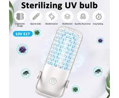 L&B-MR USB Tragbare UV-Doppelsterilisationslampe Für Ultraviolettes Ozon 2,5 W 5 V Keimtötende Lampe Sterilisatorleuchte Für Raumdesinfektion Desodorierungsluftreiniger, Mikrowellenöfen, Kühlschränke