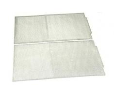 Bosch – Spiel 2-Filter Plätzchendose Fett – 00460763