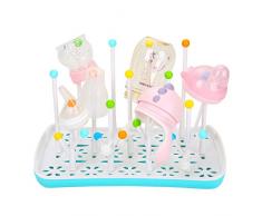 FORMIZON Trockenständer Babyflaschen, Trockenständer für Flaschen, Babyflaschen Abtropfgestelle für Flaschen, Saugern, Bechern und Babyflaschen Zubehör BPA-frei (Blau)