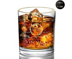 DesBerry Geburtstagsgeschenk für Männer 50 - Whiskybecher für 1970 Geburtstagsge chenke - Whiskygläser für 50 chenke Jubiläumsgeschenke - Whiskygläser 300ml -Vatertagsgeschenk