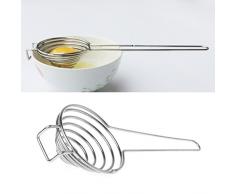 Mentin Eiertrenner, Edelstahl, Küchenutensilien, Eiertrenner, Weiß