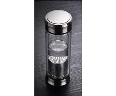 Glas Wassertasse Doppelkopf mit Deckel Teetrennung Teetasse Filter Doppelte Teebereiter Tasse 420ml