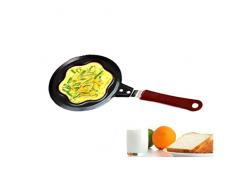 MAI&BAO Spezialpfanne für Spiegeleier 12cm Gusseisen, Antihaft Beschichtung, Pfannkuchen-Omelettpfanne, Speiseöl sparen, schwarz,C