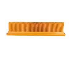 Flachfaltenfiltern für Würth ISS 35 & ISS 35-S Industrie-Nass- und Trockensauger alternativ Filter zu 0702400191 / 0702400367 von Microsafe®