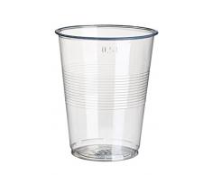 Papstar Einwegtrinkbecher / Plastikbecher (75 Stück), Polystrol-Kunststoff, klar, 0.5 l, mit Füllstrich, klassisches Design, ideal für größere Events und Feiern, #16144