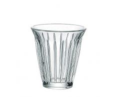 La Rochere hitzebeständige KaffeegläserZinc (6 Stück)