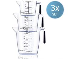 Panteer ® Messbecher Set - 3 Stück - Hitzebeständig und spülmaschinengeeignet bis 100 Grad - 1L, 500ml, 250ml - Ideal als Küchenhelfer und Back Zubehör - BPA Free