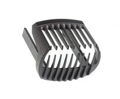 Schneidehilfe für Haushaltsgeräte