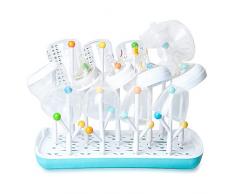Termichy Abtropfgestell Babyflaschen, Trockenständer für Flaschen, Saugern, Bechern und Zubehör, BPA-frei (Blau&Weiß)
