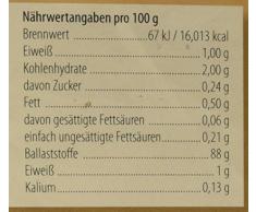 Wohltuer Bio Flohsamenschalen | Indische Flohsamen-Schalen Bio (900g) | Regelmäßige laboranalytische Kontrollen | Glutenfrei & nahezu ohne Kohlenhydrate