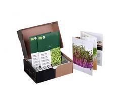 Anzuchtset Microgreens, Porzellanschale mit Edelstahleinsatz, inkl. 2 Bio-Saatpads