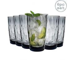 Bormioli Rocco 350260 Diamond Ocean Blue Longdrinkglas, 470 ml, Glas, blau, 6 Stück