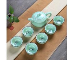 TKLLOVE Celadon-Teeservice,7-teiliges Cyan-Teeservice Keramik-Teekannenbecher Kung-Fu-Teeservice Chinesischer Stil Keramik-Teetassenabdeckschüsselservice-(Mehrere Stile verfügbar)