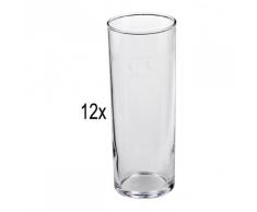 hochwertige Kölschgläser 12St. (Biergläser) mit 0,2 L - Füllstrich