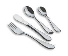 Zwilling Filou Kinderbesteck MIT Gravur (z.B. Namen) 4tlg. von ZWILLING J.A. Henckels inkl. Namensgravur + gratis Glückwunschkarte, Taufgeschenke für Mädchen & Jungen Geschenke zur Geburt Taufe