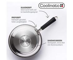 Coolinato Pfannenset 20 & 28 cm beschichtet Edelstahl Bratpfanne für Gasherd Ceranfeld Elektro Induktionsherd
