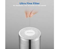 ecooe Teekanne Glas Teebereiter 1500 ml mit abnehmbare Edelstahl-Sieb Glaskanne Aufheizen auf dem Herd