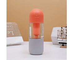 scldream Niedliche Kinderschalen transparent transparent Plastikbecher einfache Persönlichkeit auslaufsichere transparente Tassen täglich rot 400ml