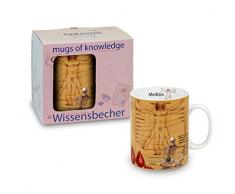 KÃ¶nitz K1153301709 Kaffeebecher Wissensbecher Medizin